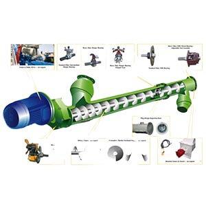 Cement screw conveyor Cement screw conveyor